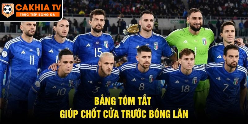 Bảng tóm tắt giúp chốt cửa trước bóng lăn