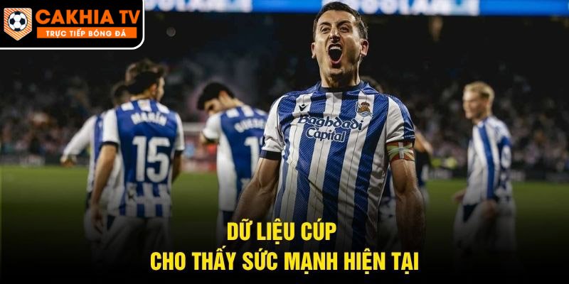 Dữ liệu cúp cho thấy sức mạnh hiện tại