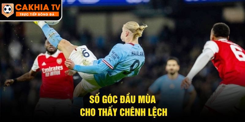 Số góc đầu mùa cho thấy chênh lệch