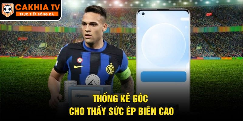 Thống kê góc cho thấy sức ép biên cao
